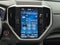 2024 Subaru Ascent Premium 7-Passenger